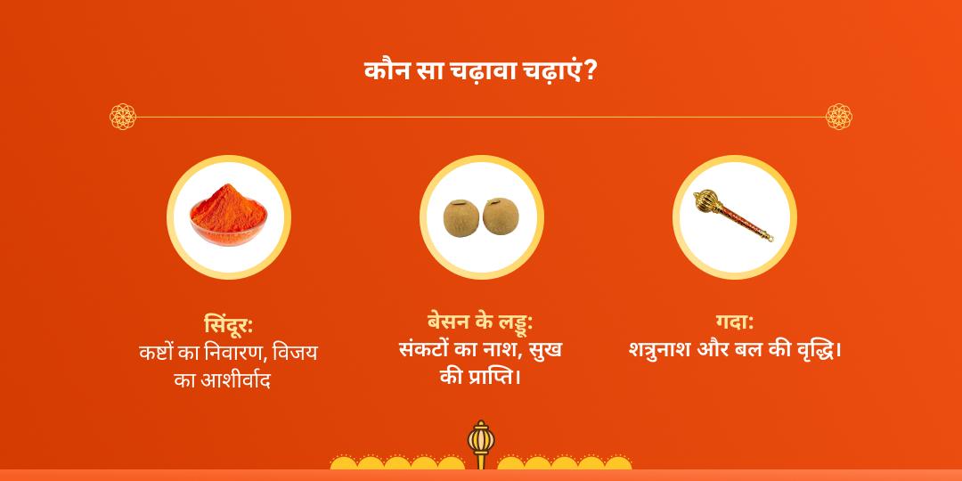 मंगलवार प्राचीन हनुमानगढ़ी मंदिर चढ़ावा