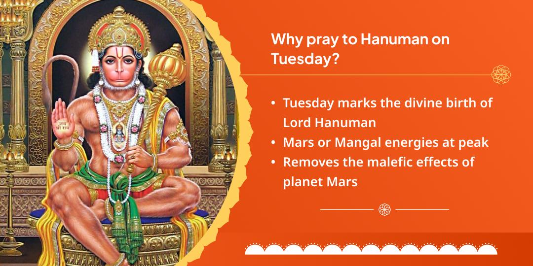 Narsingh-Hanuman Sankatmochan Tuesday Chadhava