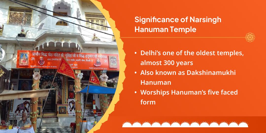 Narsingh-Hanuman Sankatmochan Tuesday Chadhava
