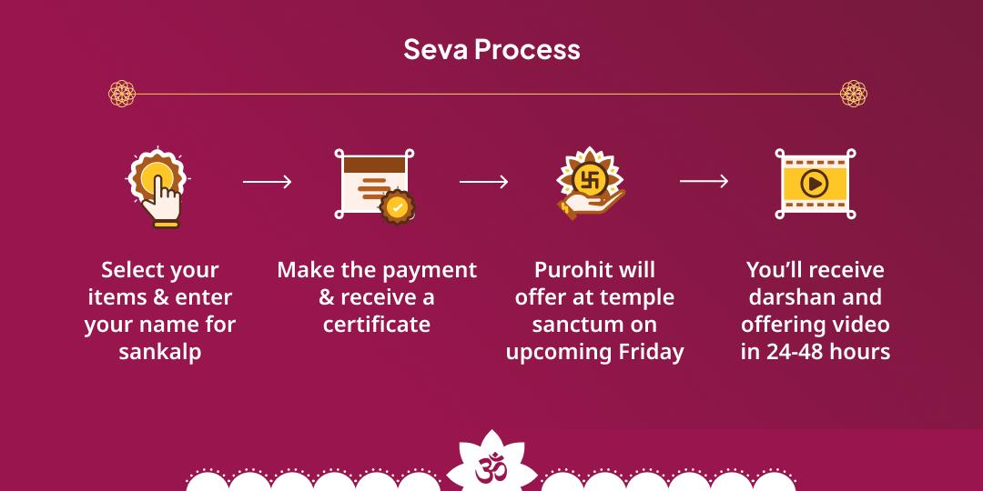 Friday Katra Tirth Kshetra Navdurga Chadhava