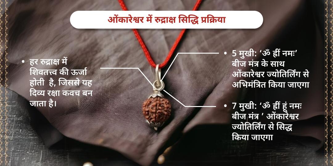 शिवतत्त्व से पूर्ण, पंचमुखी व सप्तमुखी रुद्राक्ष - होम डिलीवरी सेवा