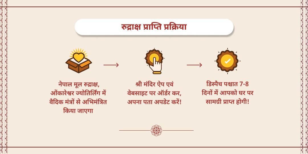 शिवतत्त्व से पूर्ण, पंचमुखी व सप्तमुखी रुद्राक्ष - होम डिलीवरी सेवा