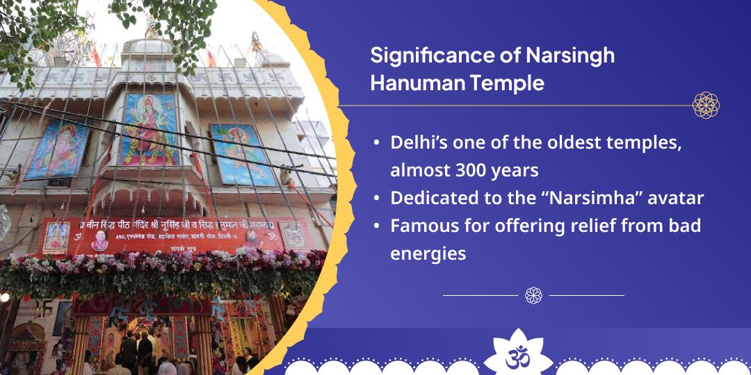 Saturday Navgraha - Narsingh Hanuman Dual Temple Chadhava