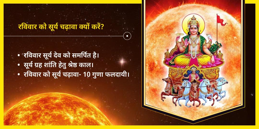 रविवार सूर्य ग्रह शांति गलता जी चढ़ावा