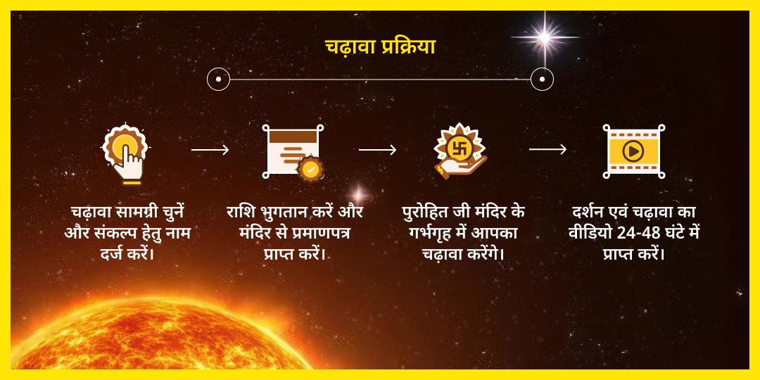 रविवार सूर्य ग्रह शांति गलता जी चढ़ावा