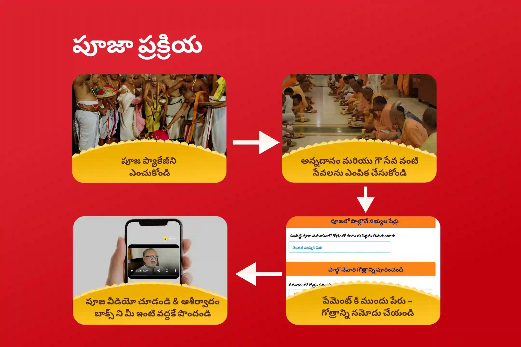 స్కంద షష్ఠీ సుబ్రమణ్య స్పెషల్ స్కంద షష్ఠీ కవచం, సుబ్రమణ్య భుజంగం మరియు వేల్ అర్చన రక్షణ మరియు సవాళ్లను అధిగమించడం కొరకు