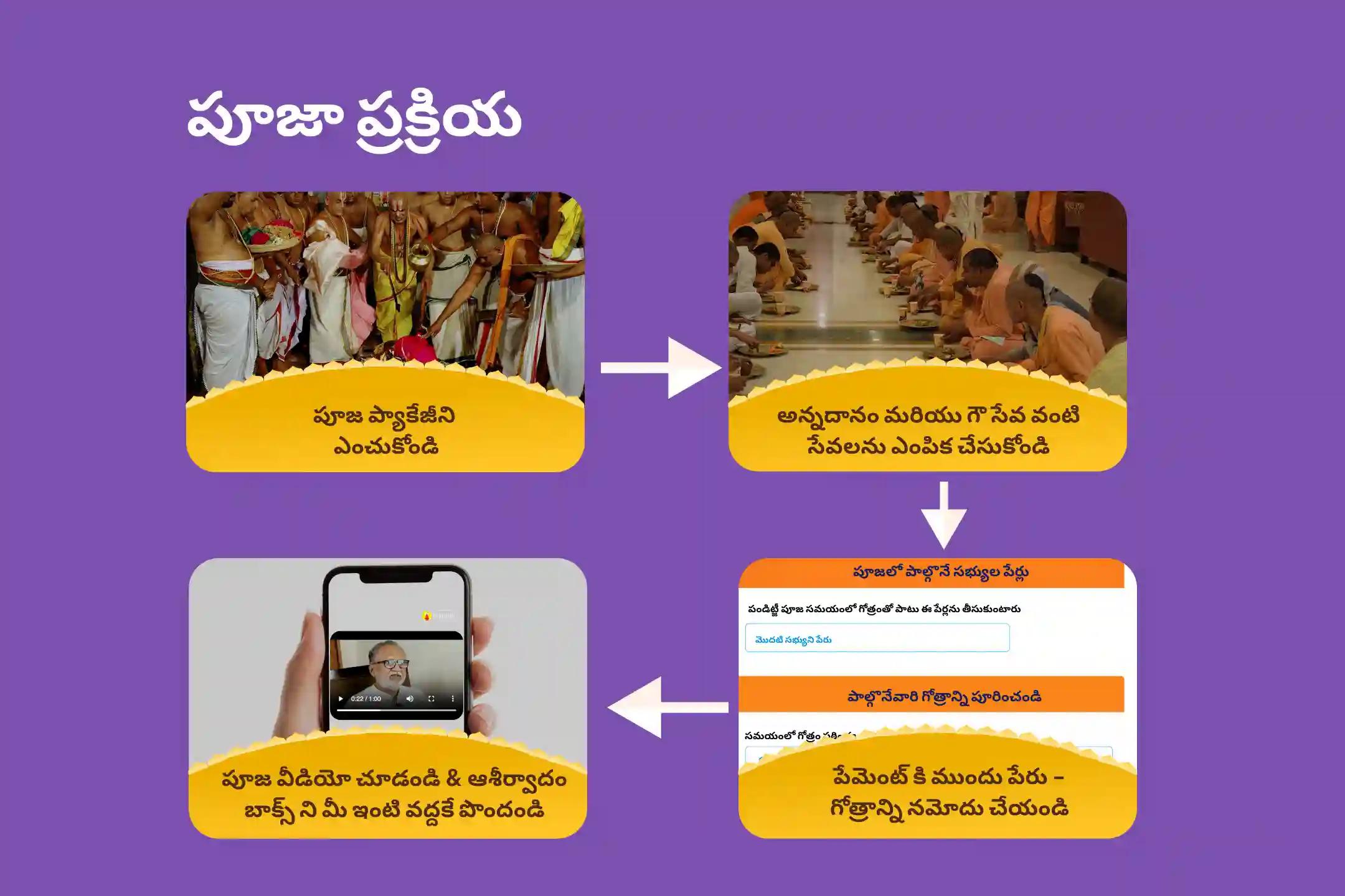 రాహు పైఠాని రాహు నక్షత్రం స్పెషల్ 18,000 రాహు మూల మంత్ర జపం మరియు దశంశ హోమం మానసిక శ్రేయస్సు మరియు మెరుగైన నిర్ణయ శక్తి కోసం ఆశీస్సులు