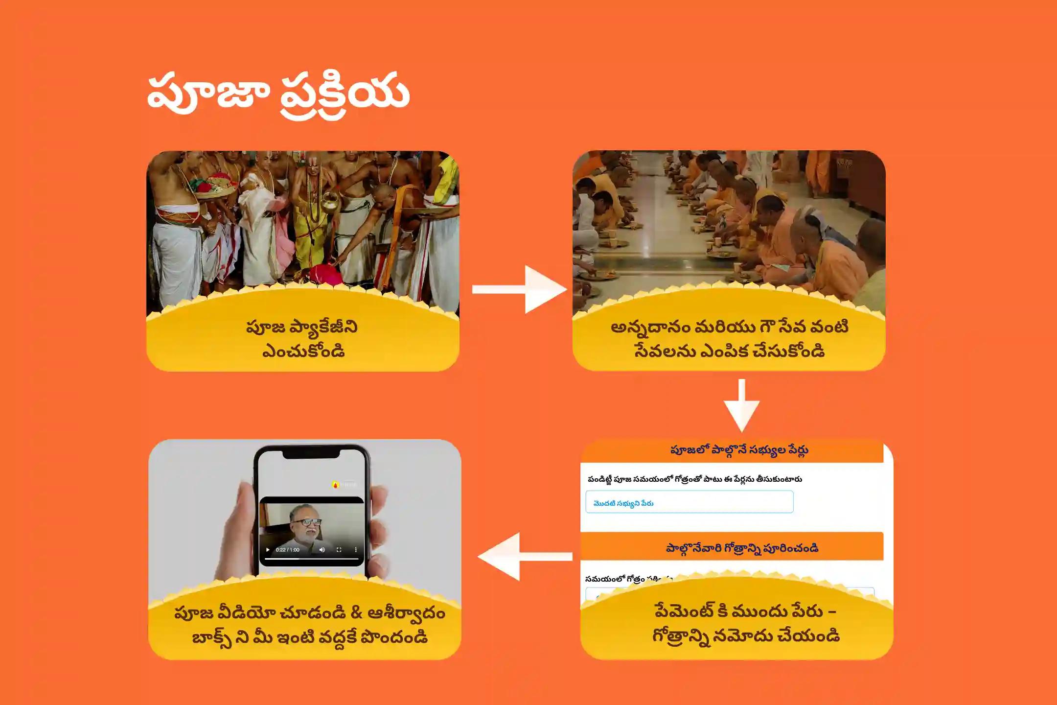 గురుతత్వంతో అనుసంధానమై అంతర్గత నిలకడ మరియు మానసిక స్థిరత్వం పొందడం కోసం గురు దత్తాత్రేయ పౌర్ణమి స్పెషల్ దత్తాత్రేయ సహస్రనామ పారాయణం మరియు మహాభోగ సేవలో పాల్గొనండి.