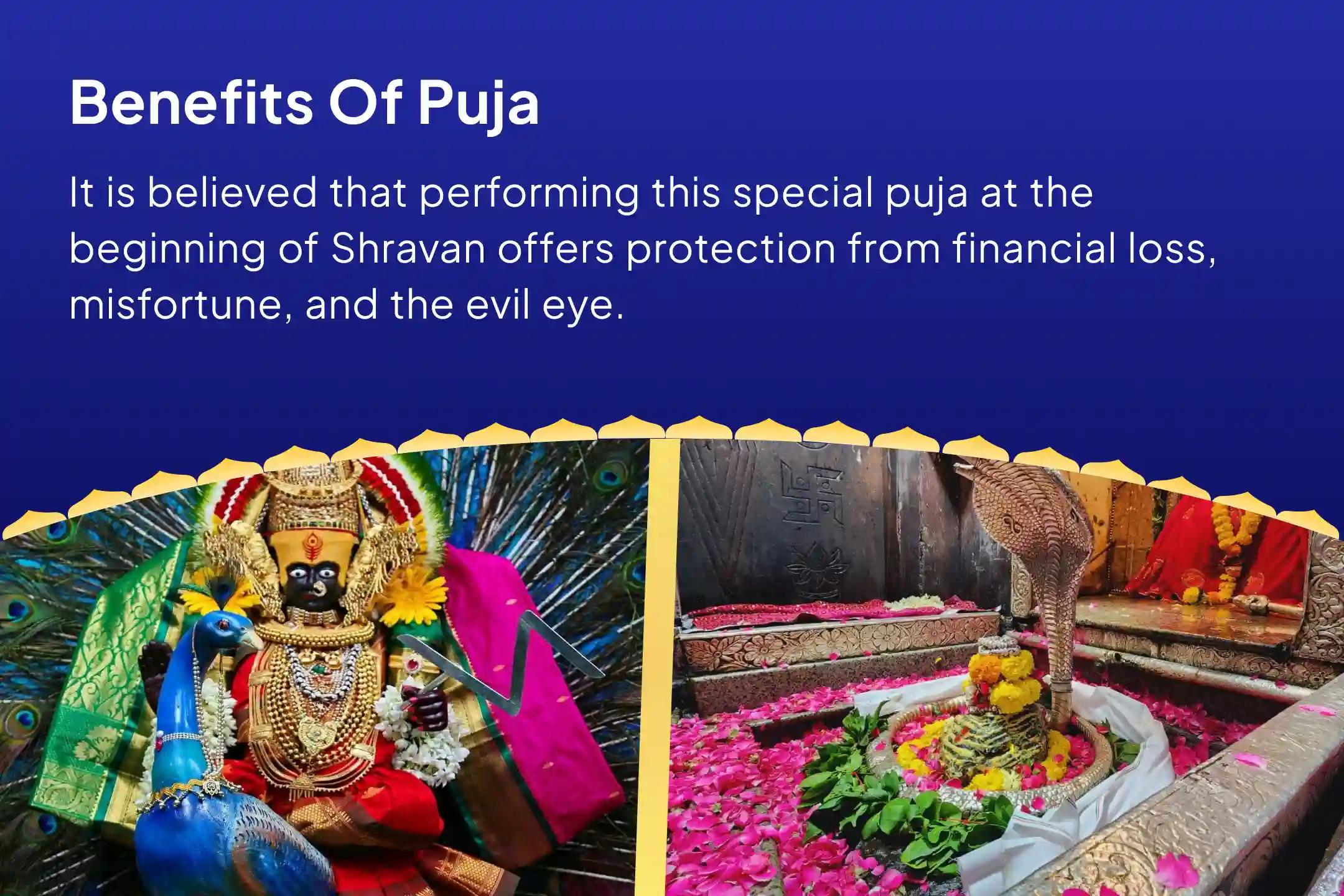 First Day of Shravan - Lakshmi Special Jyotirlinga-Shaktipeeth Omkareshwar–Kolhapur Sampatti Raksha Anushthan For Protection From Wealth Drain, Evil Eye & Business Misfortune