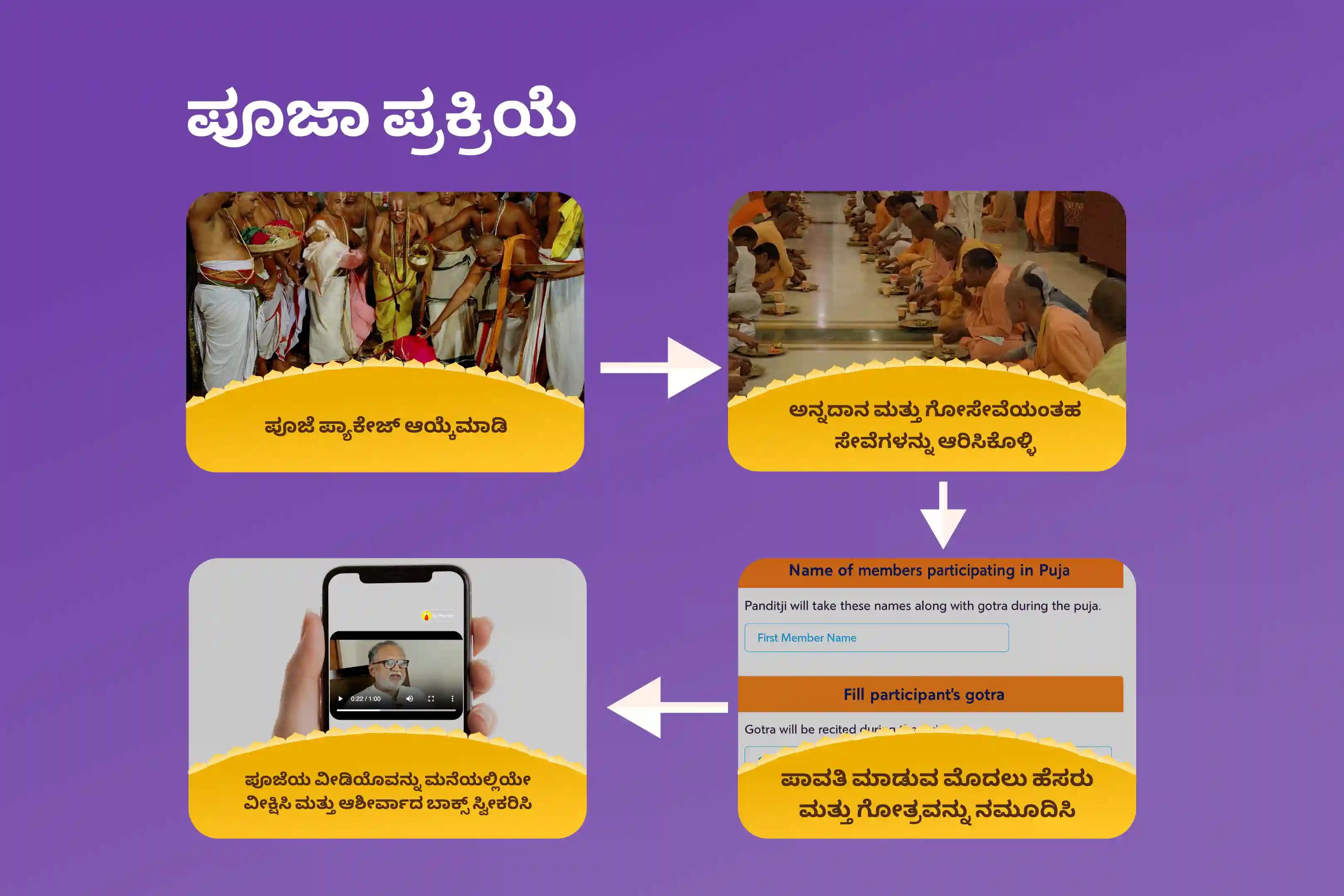 ಸುಖದಾಂಪತ್ಯ ಜೀವನ ಮತ್ತು ಒಳ್ಳೆಯ ಜೀವನ ಸಂಗಾತಿಯನ್ನು ಪಡೆಯಲು ಪ್ರಾರ್ಥಿಸಲು ವರಲಕ್ಷ್ಮೀ ವ್ರತ ಶಕ್ತಿಪೀಠ ಪೂಜಾ ವಿಶೇಷ 11,000 ಮಹಾಲಕ್ಷ್ಮೀ ಮಂತ್ರ ಜಪ ಮತ್ತು ಹೋಮದಲ್ಲಿ ಭಾಗವಹಿಸಿ