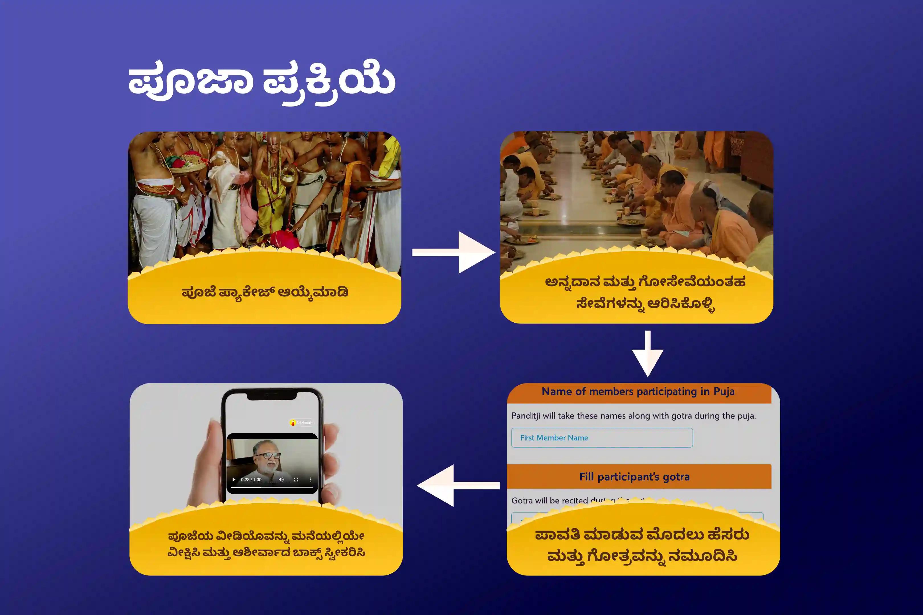 ನಕಾರಾತ್ಮಕತೆ, ಶತ್ರುಗಳು ಮತ್ತು ಕೆಟ್ಟ ದೃಷ್ಟಿಯಿಂದ ರಕ್ಷಣೆ ಪಡೆಯಲು, ಕಟ್ರಾ ತೀರ್ಥ ಕ್ಷೇತ್ರದಲ್ಲಿ ನಡೆಯುವ ಶ್ರಾವಣ ಶುಕ್ರವಾರದ ದುರ್ಗಾ ಪೂಜಾ ವಿಶೇಷ ದುರ್ಗಾ ನವ ಚಂಡೀ ಪೂಜೆ ಮತ್ತು ಹೋಮದಲ್ಲಿ ಭಾಗವಹಿಸಿ.