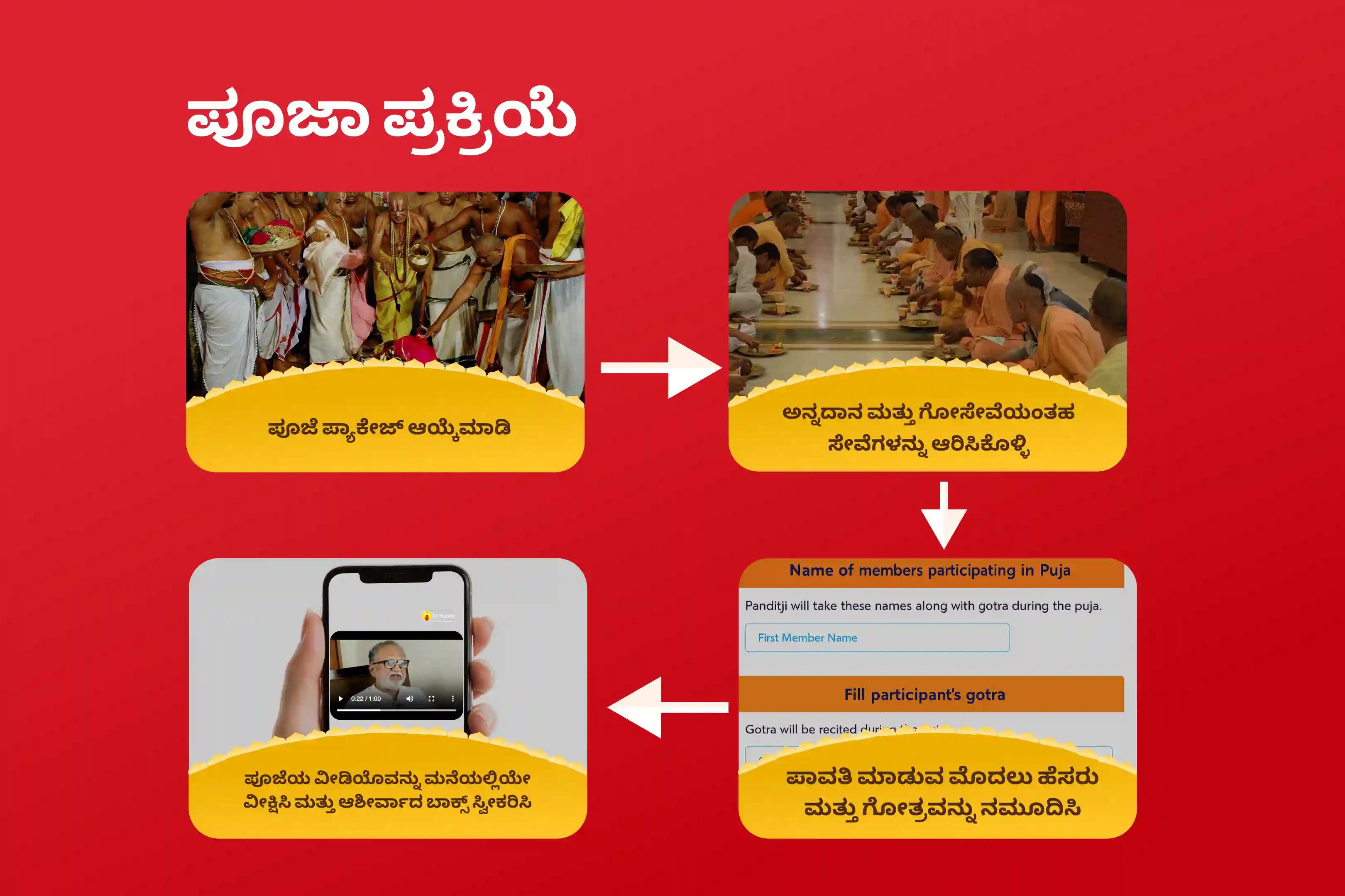 ನರದೃಷ್ಟಿ ನಿವಾರಣೆ ಮತ್ತು ನಕಾರಾತ್ಮಕ ಶಕ್ತಿಗಳಿಂದ ರಕ್ಷಣೆಗಾಗಿ ನರದೃಷ್ಟಿ ನಿವಾರಣೆ ಕಾಶಿ ವಿಶೇಷ ನರದೃಷ್ಟಿ ದೋಷ ಶಾಂತಿ ಪೂಜೆ ಮತ್ತು ಹೋಮದಲ್ಲಿ ಪಾಲ್ಗೊಳ್ಳಿ