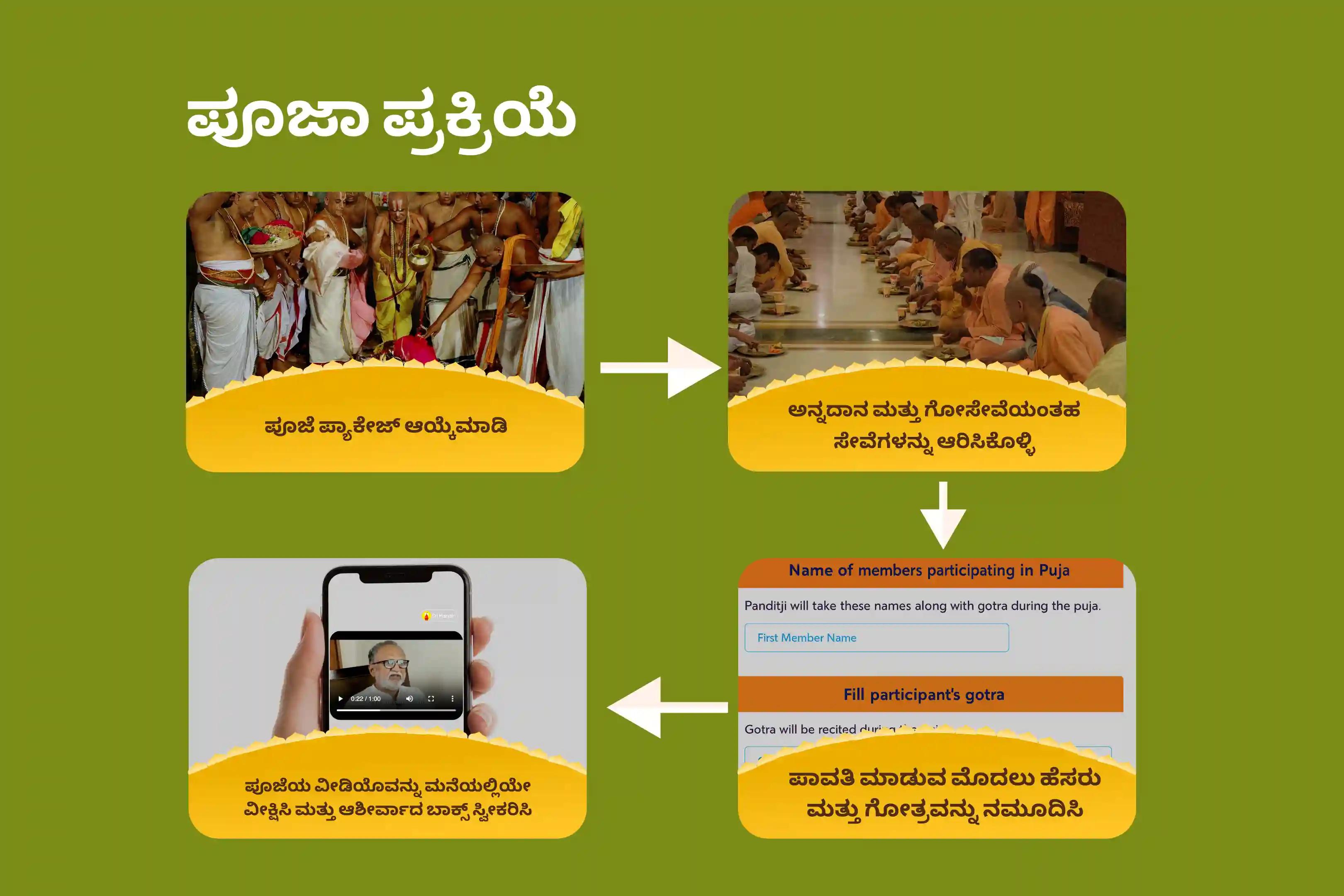 ಸರ್ಪ (ನಾಗ) ದೋಷದ ದುಷ್ಪರಿಣಾಮಗಳನ್ನು ನಿವಾರಿಸಲು ಮತ್ತು ಕರ್ಮದ ಪಾಪಗಳನ್ನು ಶುದ್ಧೀಕರಿಸಲು ಸ್ಕಂದ ಷಷ್ಠಿ ಆಶ್ಲೇಷಾ ಬಲಿ ವಿಶೇಷ ಆಶ್ಲೇಷಾ ನಾಗ ಬಲಿ ಪೂಜೆಯಲ್ಲಿ ಭಾಗವಹಿಸಿ.