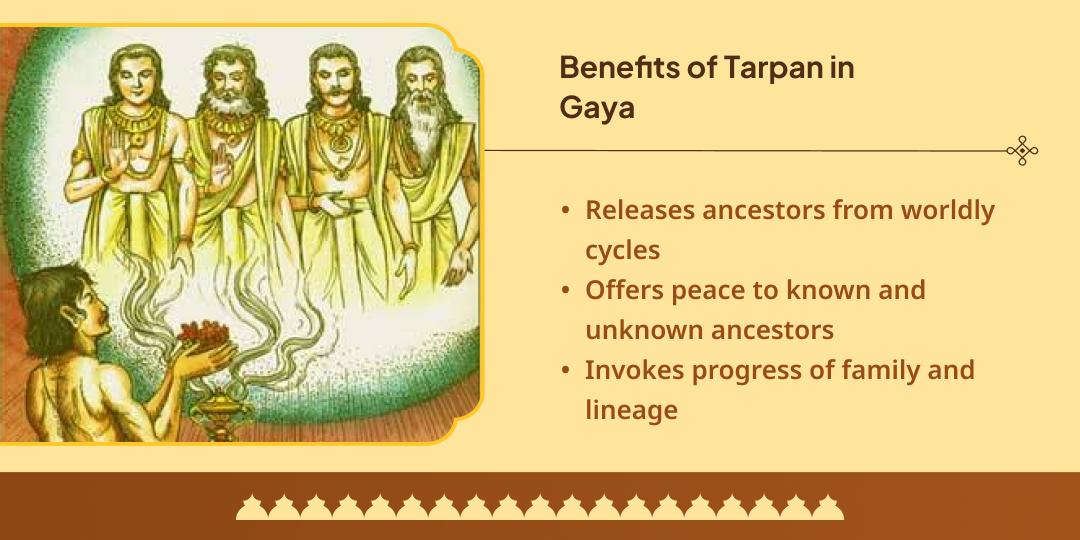 Pitru Paksha Pitru Tarpan Sankalp Moksha Teerth Gaya