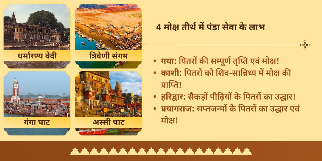 पितृ पक्ष पितृ शांति गया, हरिद्वार, काशी एवं संगम महासेवा संकल्प