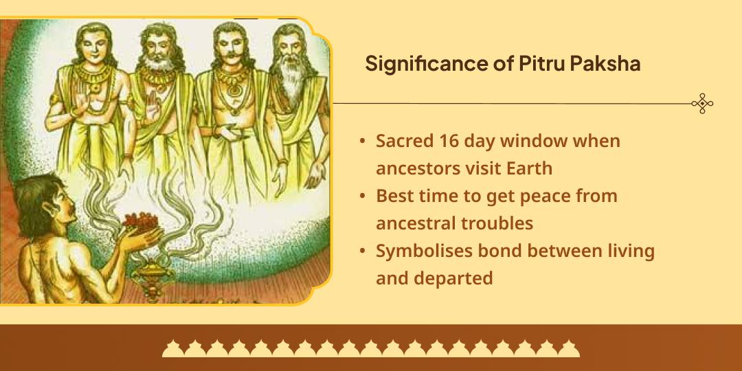 Pitru Paksha Pitru Shanti Gaya, Haridwar, Kashi & Sangam Mahaseva Sankalp