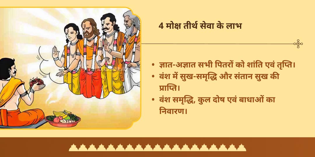 सर्व पितृ महालया अमावस्या संपूर्ण पितृ तृप्ति 4 मोक्ष तीर्थ तर्पण सेवा