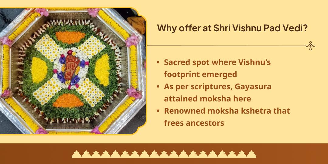 Pitru Paksha Vishnu Maha Aaradhana Ekadashi Gaya Vishnu Pad Sahasranama Path Chadhava
