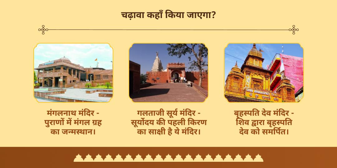 सर्व पितृ महालया अमावस्या कुंडली 9 ग्रह-पितृ दोष शांति 6 धाम चढ़ावा