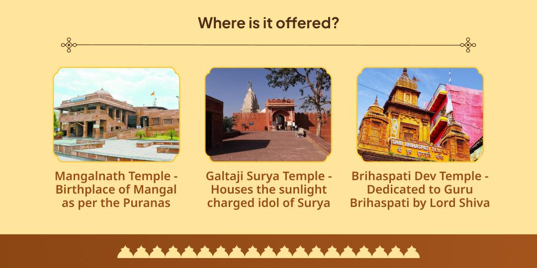 Mahalaya Amavasya Kundali 9 Grah-Pitru Dosh Shanti 6 Dham Chadhava
