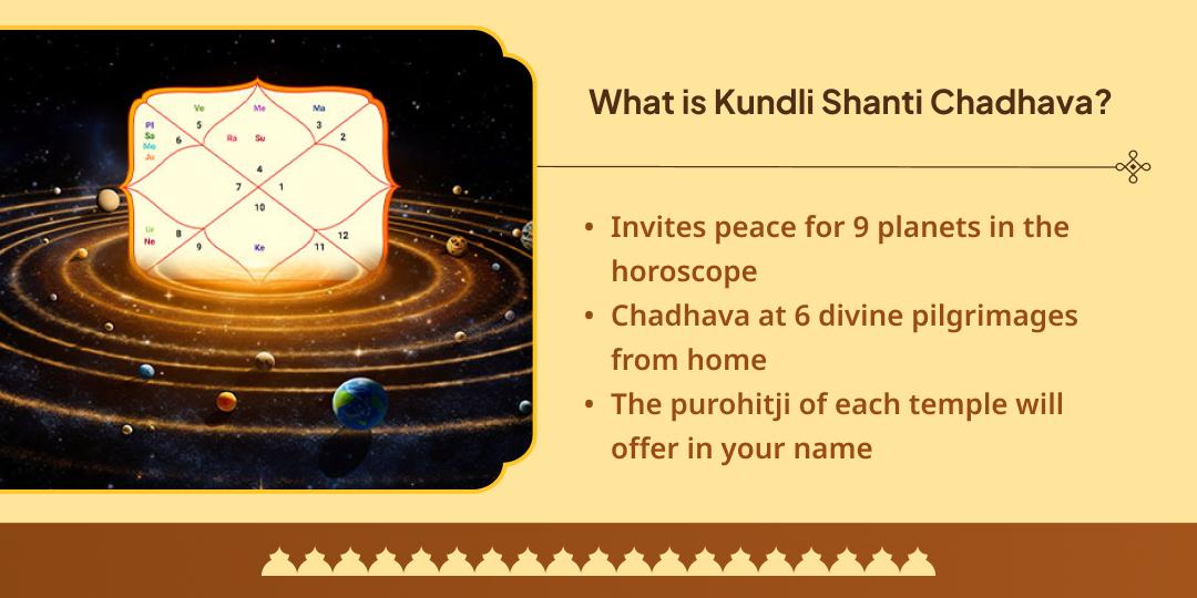 Pitru Paksha Ekadashi Kundali Sarv 9 Graha Shanti Chadhava