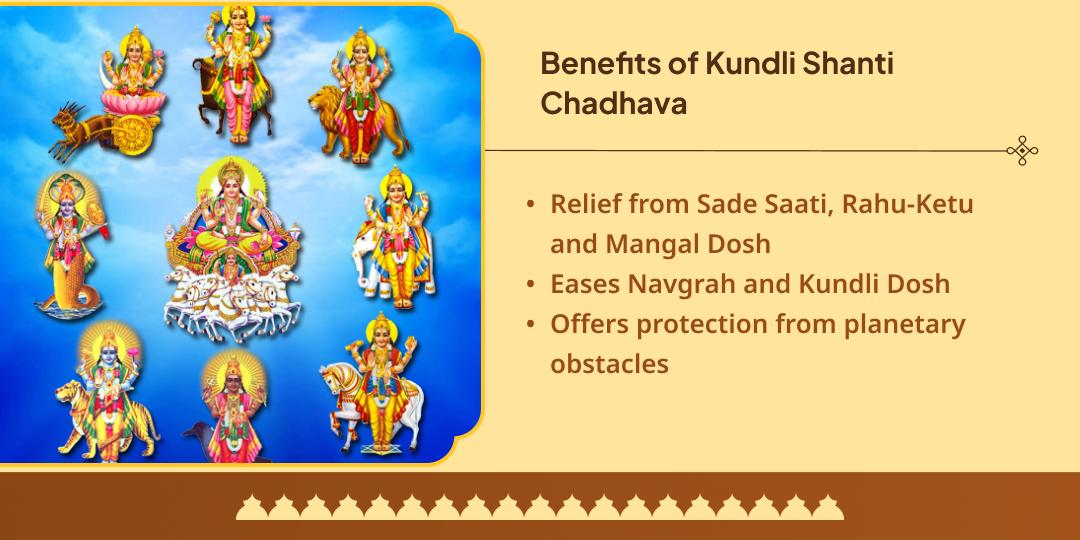 Pitru Paksha Ekadashi Kundali Sarv 9 Graha Shanti Chadhava