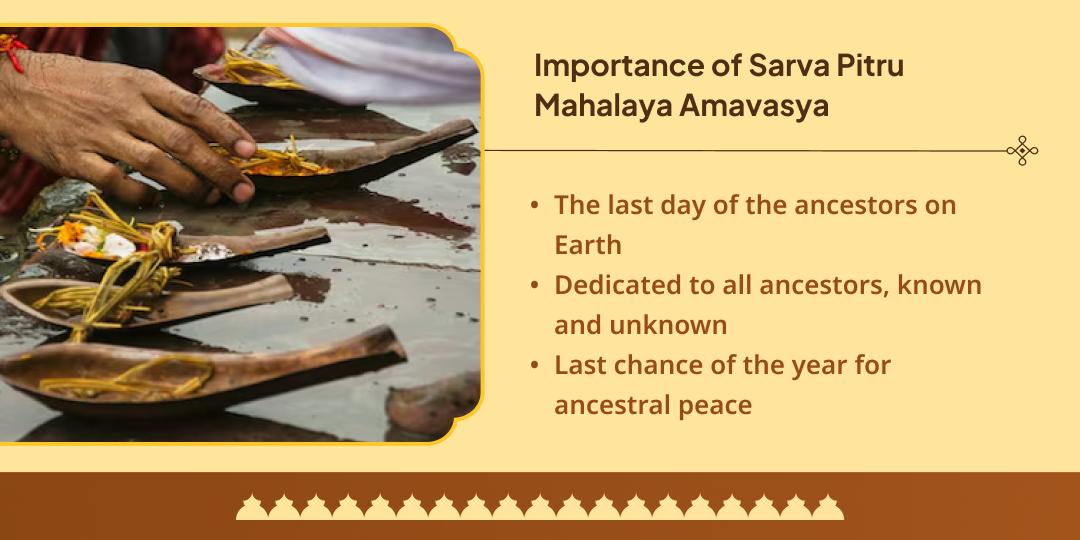 Mahalaya Amavasya Gaya Falgu Nadi Shraddh Tarpan & Panda Seva