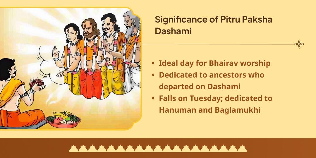 Pitru Paksha Dashami Pitru Badha Nashak Baglamukhi, Bhairav & Hanuman Chadhava