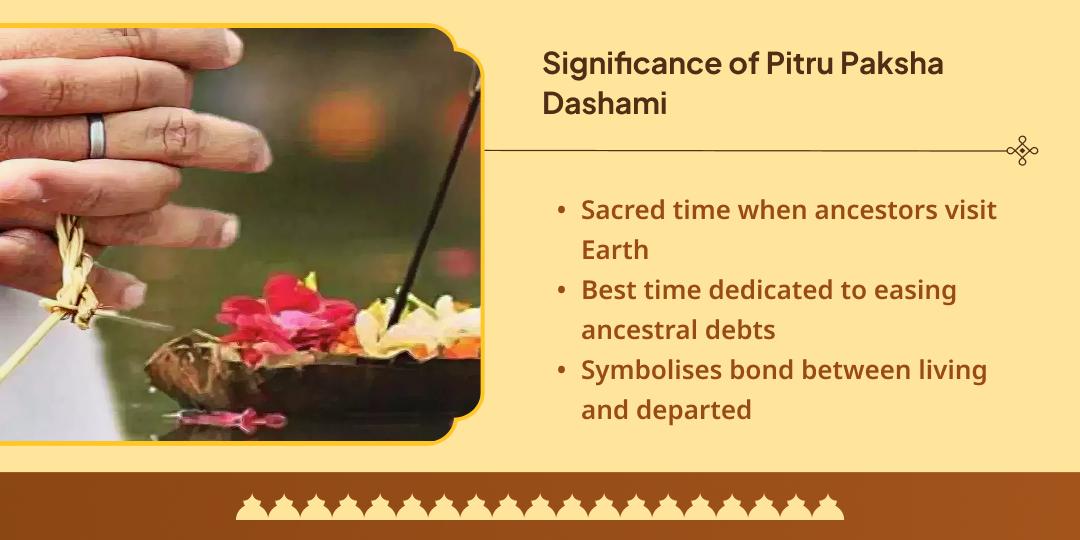 Pitru Paksha Dashami Shri Ram Janmabhoomi Ayodhya Saryu Teerth Hawan & Panda Seva