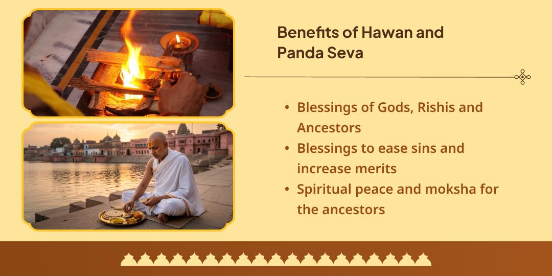 Pitru Paksha Dashami Shri Ram Janmabhoomi Ayodhya Saryu Teerth Hawan & Panda Seva