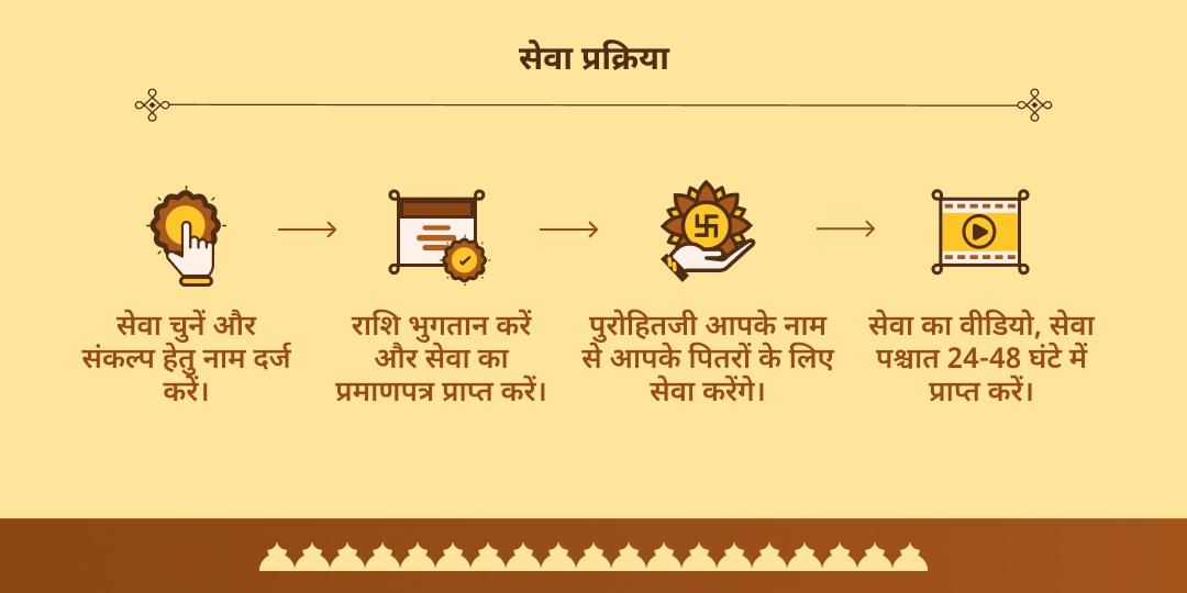 पितृ पक्ष चतुर्दशी ब्रह्मा मोक्ष तीर्थ पुष्कर ब्राह्मण सेवा