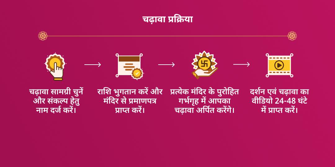 महा नवरात्रि रक्तबीज विनाशिनी चामुंडा देवी शक्तिपीठ चढ़ावा