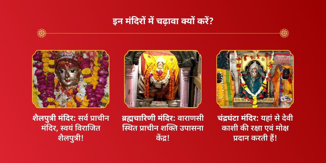 महा नवरात्रि 10 दिवसीय प्रत्येक दिन दुर्गा स्वरूप चढ़ावा संकल्प