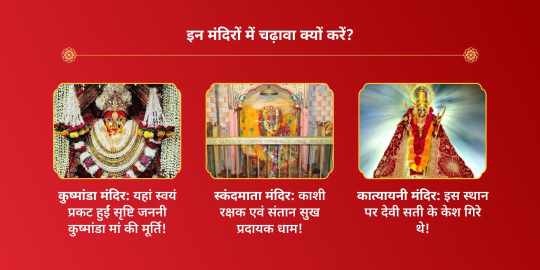 महा नवरात्रि 10 दिवसीय प्रत्येक दिन दुर्गा स्वरूप चढ़ावा संकल्प