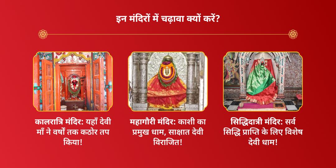 महा नवरात्रि 10 दिवसीय प्रत्येक दिन दुर्गा स्वरूप चढ़ावा संकल्प