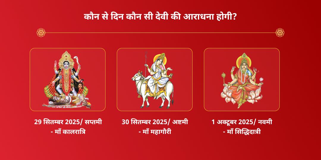 महा नवरात्रि 10 दिवसीय प्रत्येक दिन दुर्गा स्वरूप चढ़ावा संकल्प
