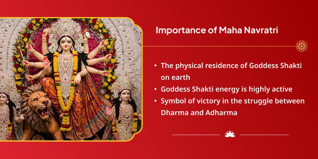 Maha Navratri Adi Shakti Maa Vindhyavasini Shaktipeeth Chadhava