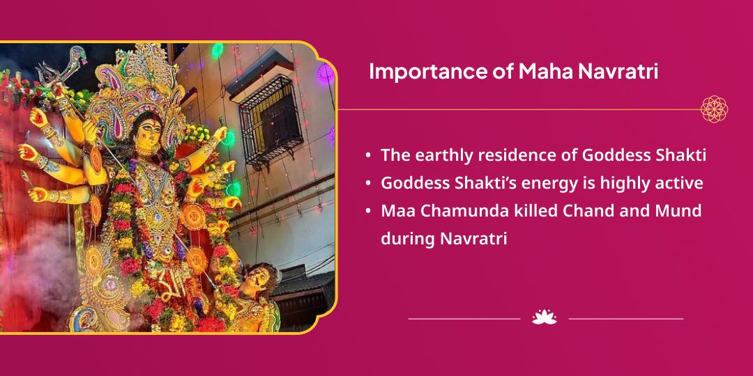 Maha Navratri Raktabeej Vinashini Chamunda Devi Shaktipeeth Chadhava