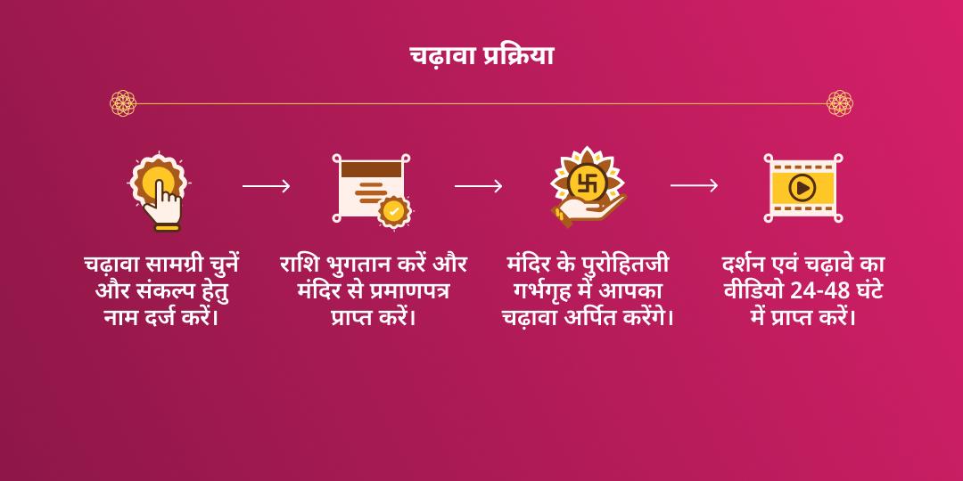 महा नवरात्रि तृतीया महाविद्या देवी ललिता शक्तिपीठ चढ़ावा