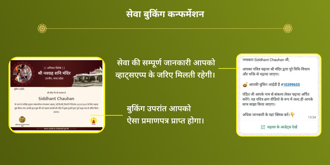 महा नवरात्रि प्रथम दिवस संरक्षण एवं सौभाग्य माँ शैलपुत्री चढ़ावा