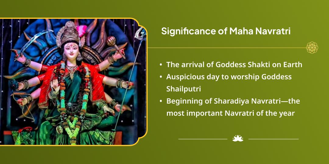 Maha Navratri First Day Sanrakshan & Saubhagya Maa Shailputri Chadhava