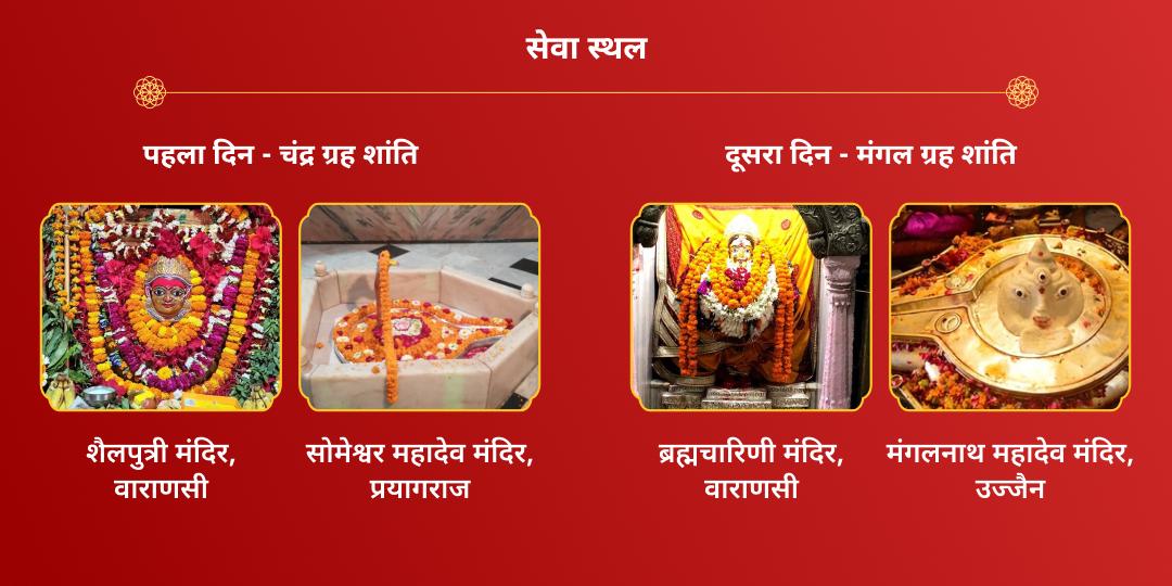 महा नवरात्रि नवग्रह नियंत्रक नवदुर्गा चढ़ावा