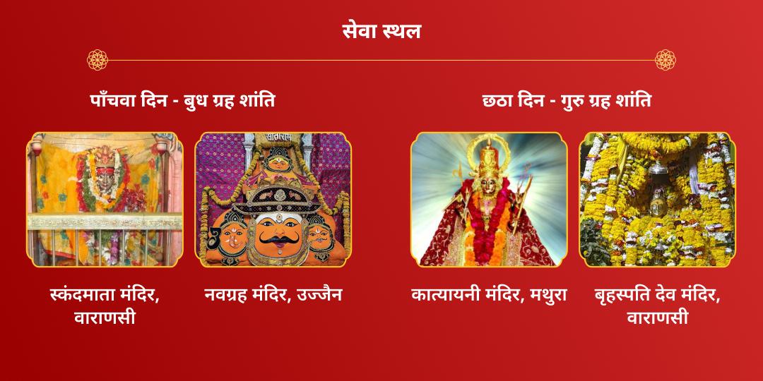 महा नवरात्रि नवग्रह नियंत्रक नवदुर्गा चढ़ावा