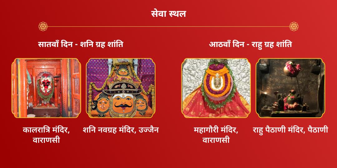 महा नवरात्रि नवग्रह नियंत्रक नवदुर्गा चढ़ावा