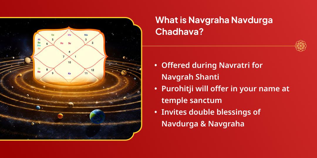 Maha Navratri Navgraha Niyantrak Navdurga Chadhava