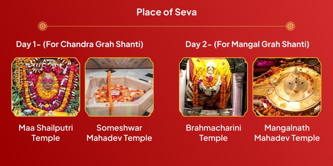 Maha Navratri Navgraha Niyantrak Navdurga Chadhava