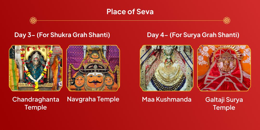 Maha Navratri Navgraha Niyantrak Navdurga Chadhava