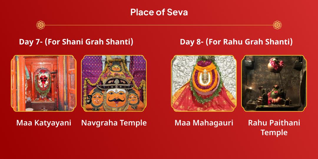 Maha Navratri Navgraha Niyantrak Navdurga Chadhava