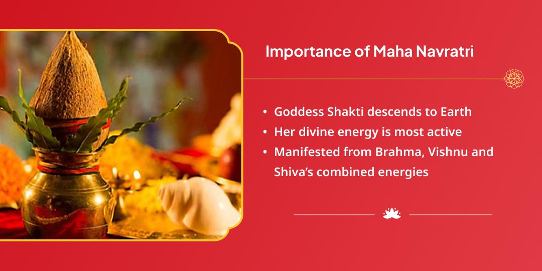 Maha Navratri 10 Day Vindhyavasini, Mahalakshmi, Chamunda 3 Shaktipeeth Chadhava Sankalp