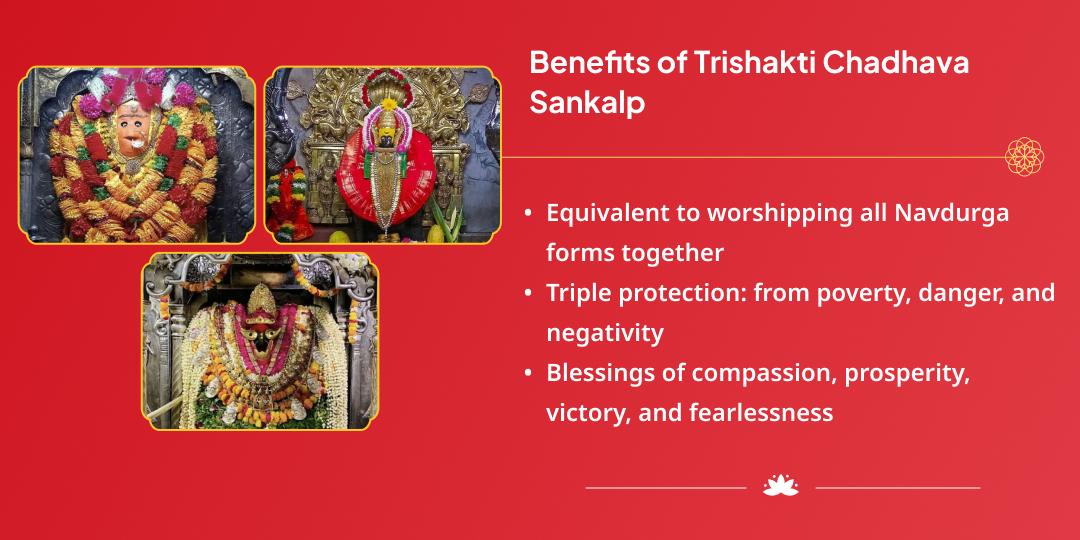 Maha Navratri 10 Day Vindhyavasini, Mahalakshmi, Chamunda 3 Shaktipeeth Chadhava Sankalp